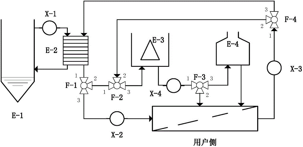 浅层地热能开发利用及浅层地热能供暖原理