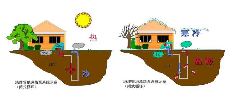 91香蕉视频软件下载组成及工作原理