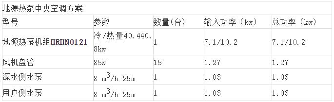 色香蕉视频在线观看中央空调设计方案