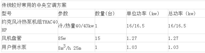 色香蕉视频在线观看中央空调设计方案