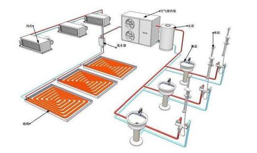 空气能热泵夏季使用效果怎么样？