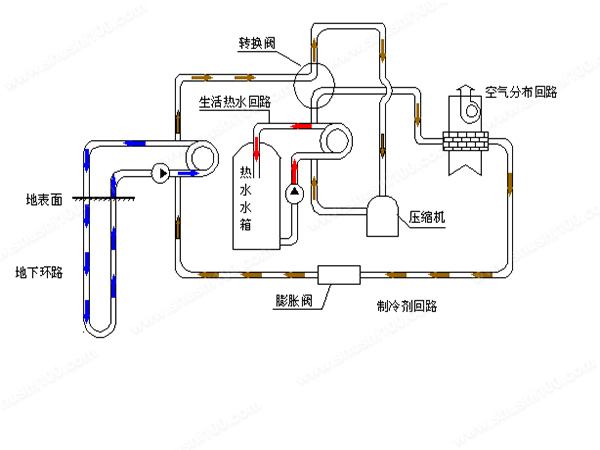 工厂生产车间91香蕉视频软件下载使用的优势在哪？