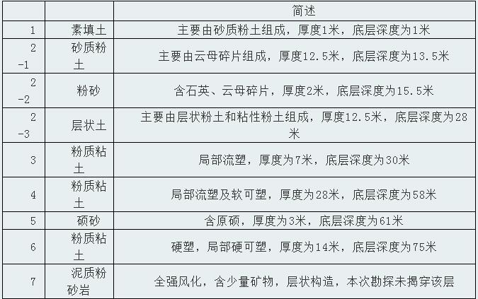 91香蕉视频软件下载在厂房、工业园等工业建筑上的应用