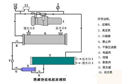 91香蕉视频软件下载原理及91香蕉视频软件下载分类