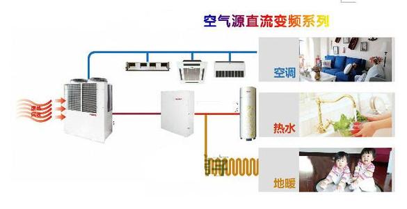 空气能热泵如何维护保养？