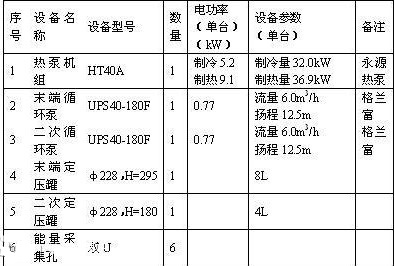 色香蕉视频在线观看设计方案：色香蕉视频在线观看设计规范