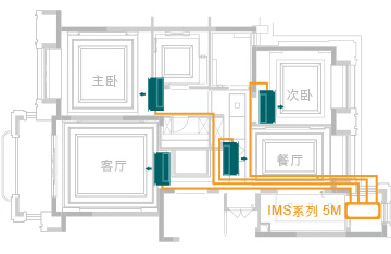 中央空调清洗保养：为什么要经常清洗中央空调？