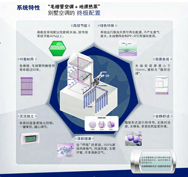 91香蕉黄色视频APP是什么？揭秘未来智慧住宅的顶配环境解决方案